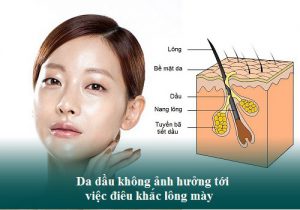 Da dầu có nên điêu khắc lông mày? Chuyên gia thẩm mỹ giải đáp