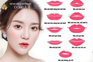 LÀM MÔI TRÁI TIM CÓ ĐƯỢC VĨNH VIỄN KHÔNG? CHUYÊN GIA TƯ VẤN