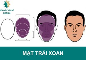 Cách nhận biết mặt trái xoan/Oval là gì? Nên để kiểu tóc nào hợp?