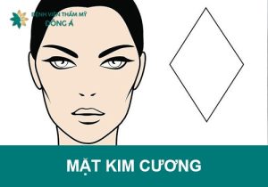 Mặt kim cương nên để tóc gì? Đeo kính nào? Tướng số nam/nữ